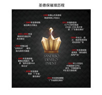 實力圣德保，輝煌大未來